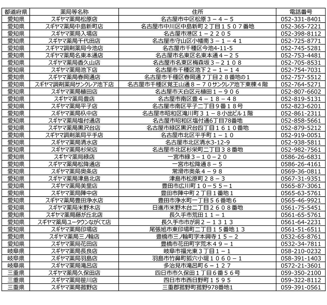 緊急避妊薬の取り扱いについて | お知らせ | スギヤマ薬品